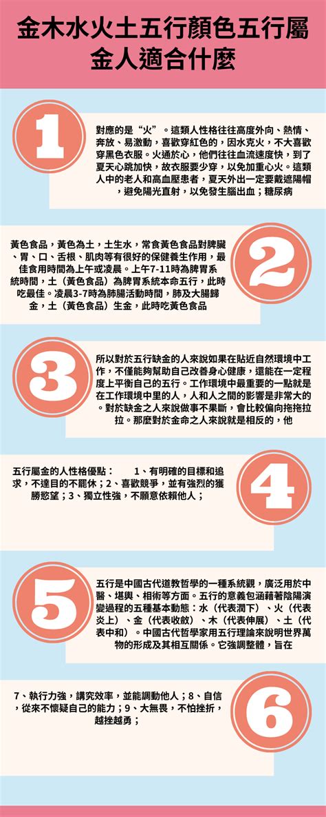 屬金適合的顏色|【屬金的人適合的顏色】屬金命格者的幸運配色指南：解開金元素。